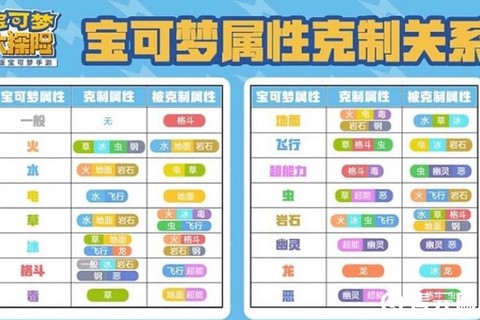 switch宝可梦什么克制超梦[图2]