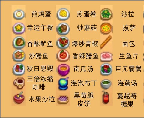 星露谷物语烹饪怎么[图1]
