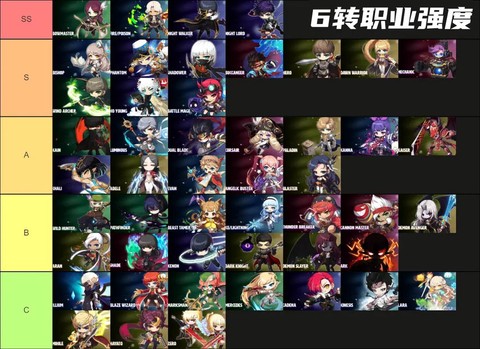 冒险岛2玩什么职业好[图2]