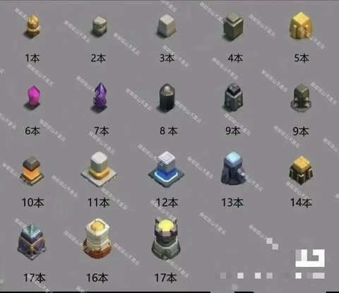 部落冲突怎么刷东西