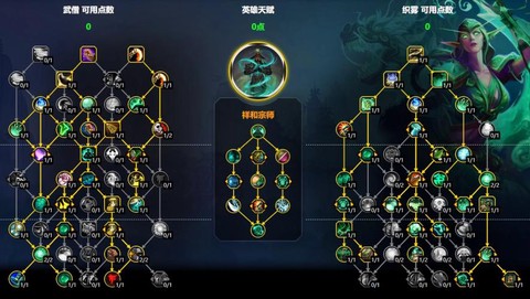 魔兽世界天赋怎么点[图1]