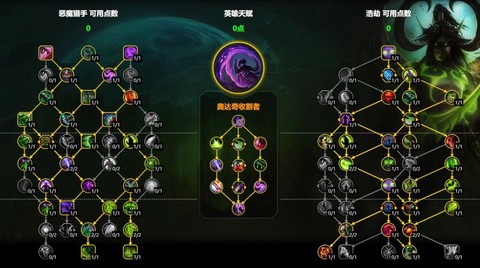 魔兽世界天赋怎么点[图2]