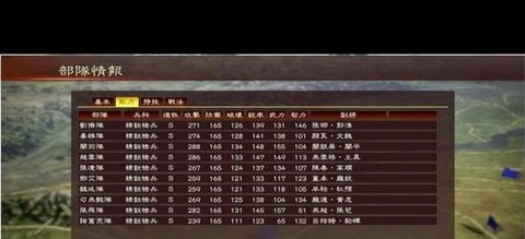 三国志13如何找钱[图1]