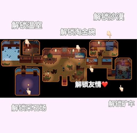 星露谷物语怎么祭献[图2]