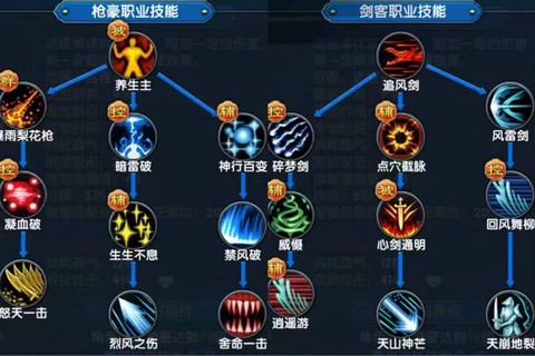 武林外传什么职业吊[图1]