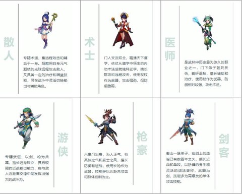 武林外传什么职业吊[图2]