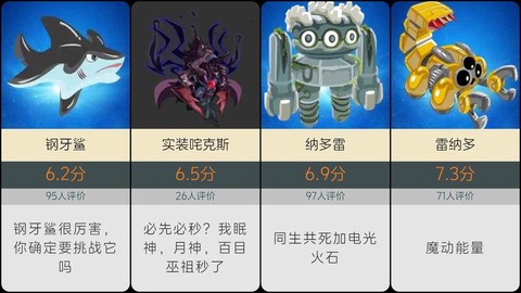 赛尔号查尔顿刷什么