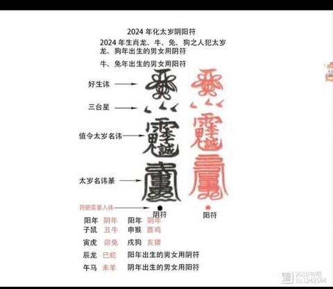 阴阳师转换符怎么得