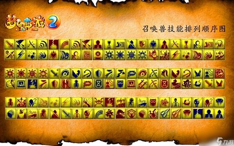 梦幻西游宝宝怎么合[图1]